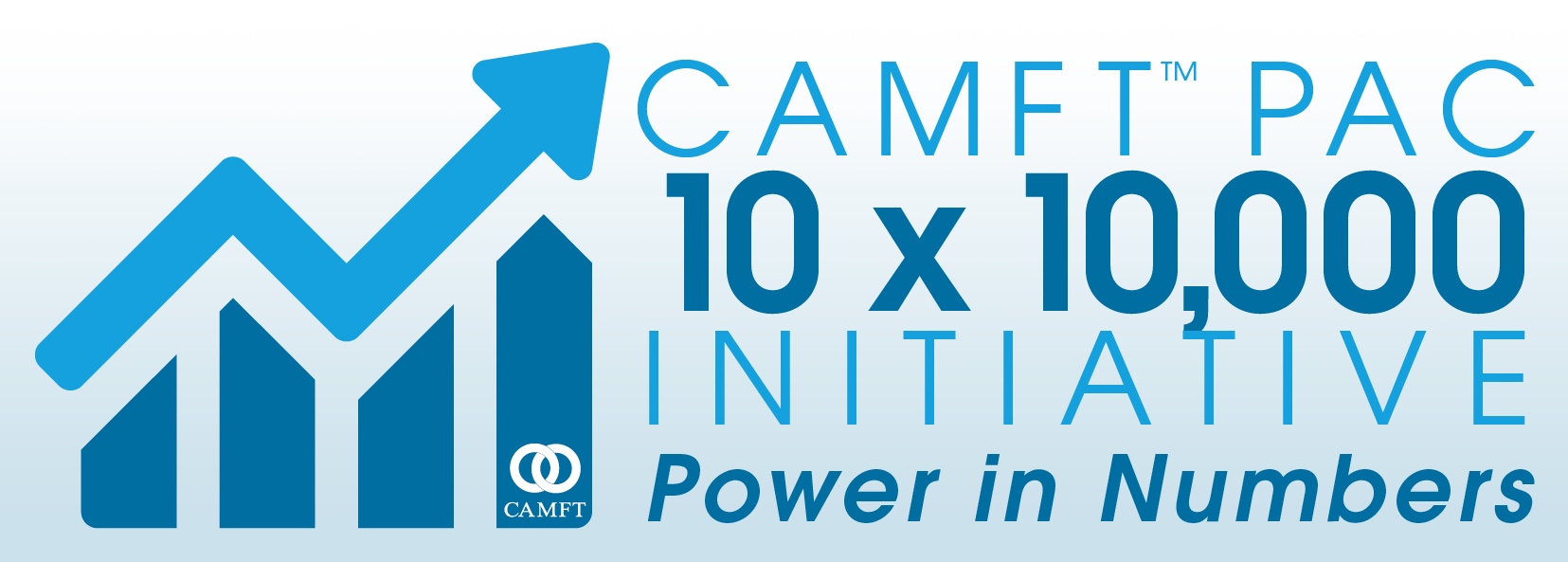 10 x 10000: Power in Numbers