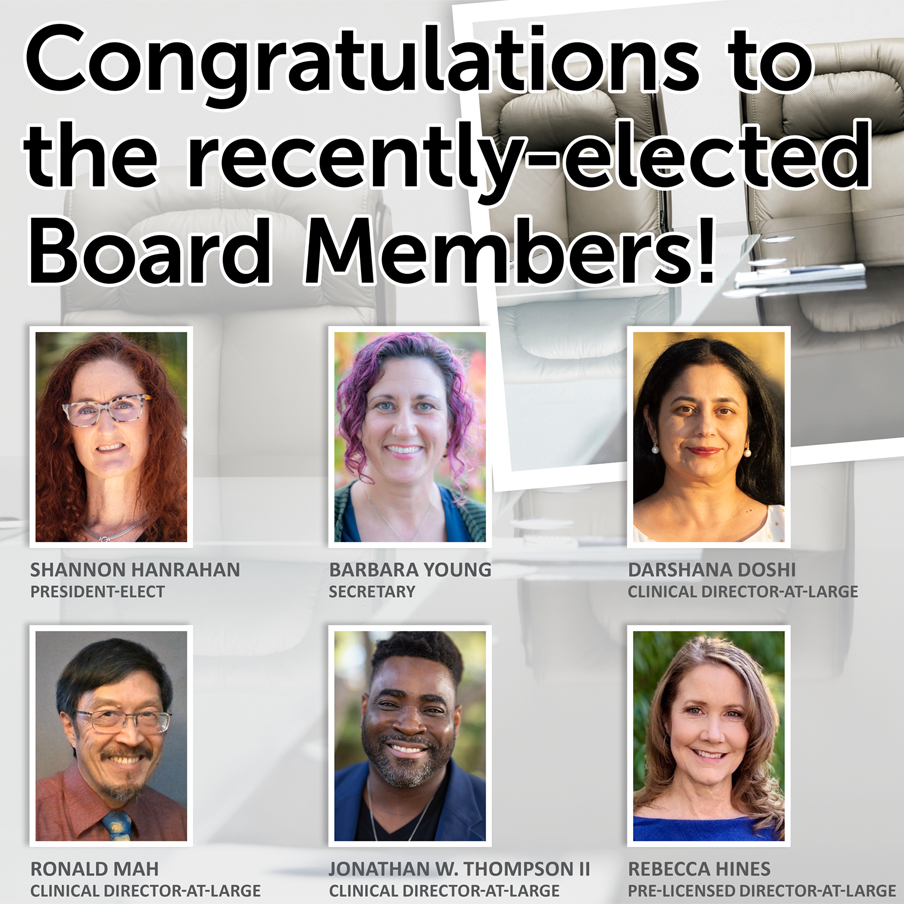 2023 Board Election Results
