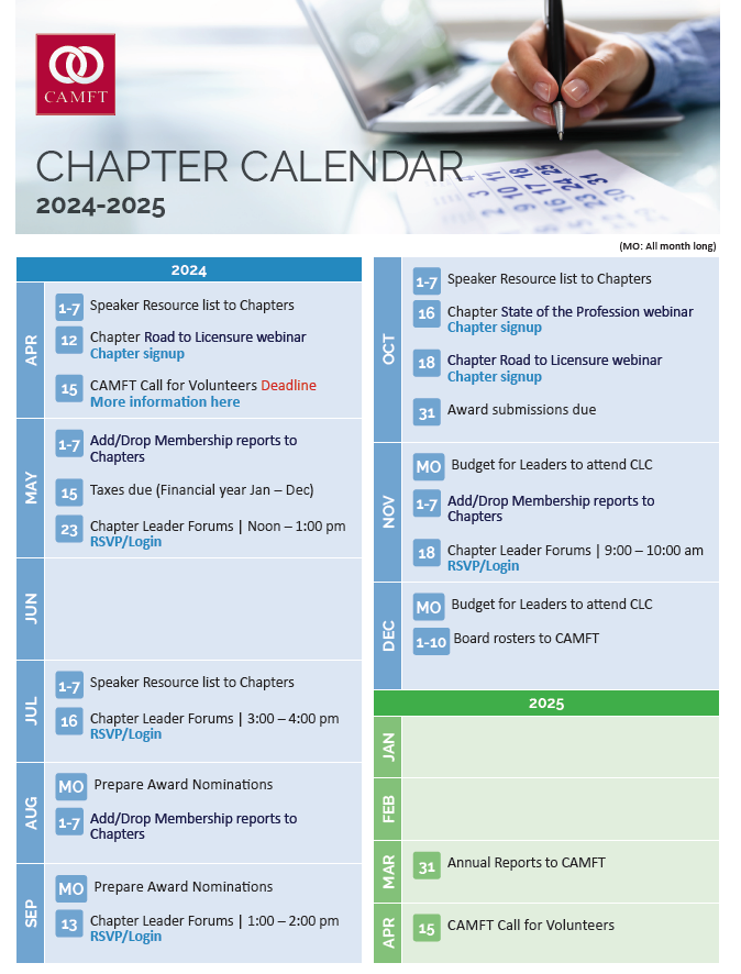 Chapter Calendar April 2024