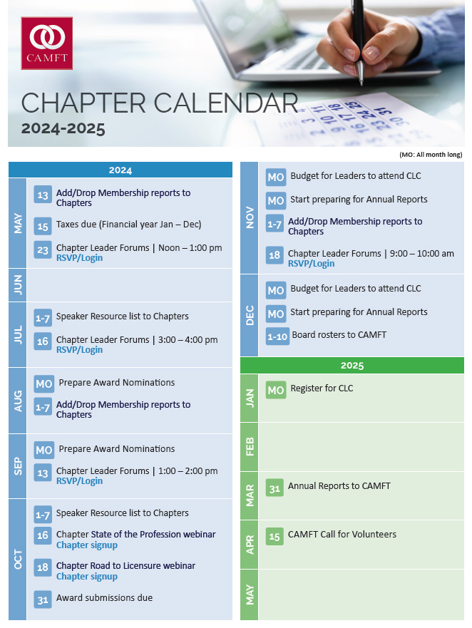 Chapter Map May 2024