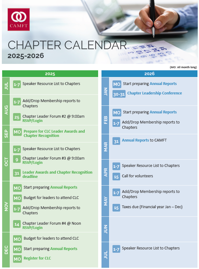 July 2025 Chapter E-news Calendar