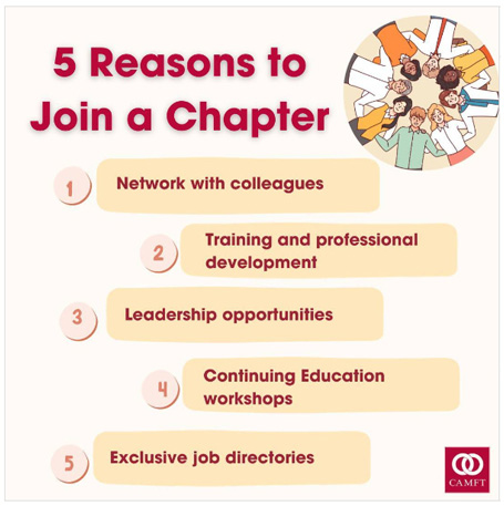 Join a Chapter